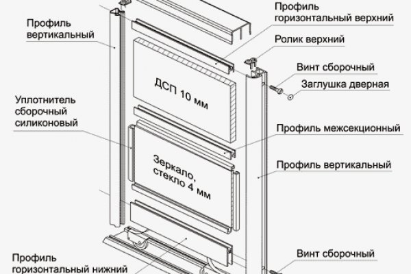 Тор для кракена